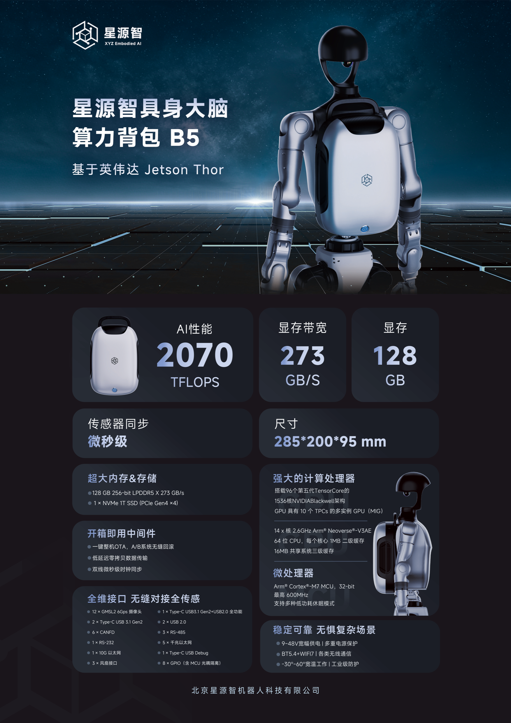 具身大脑算力背包 B5产品图