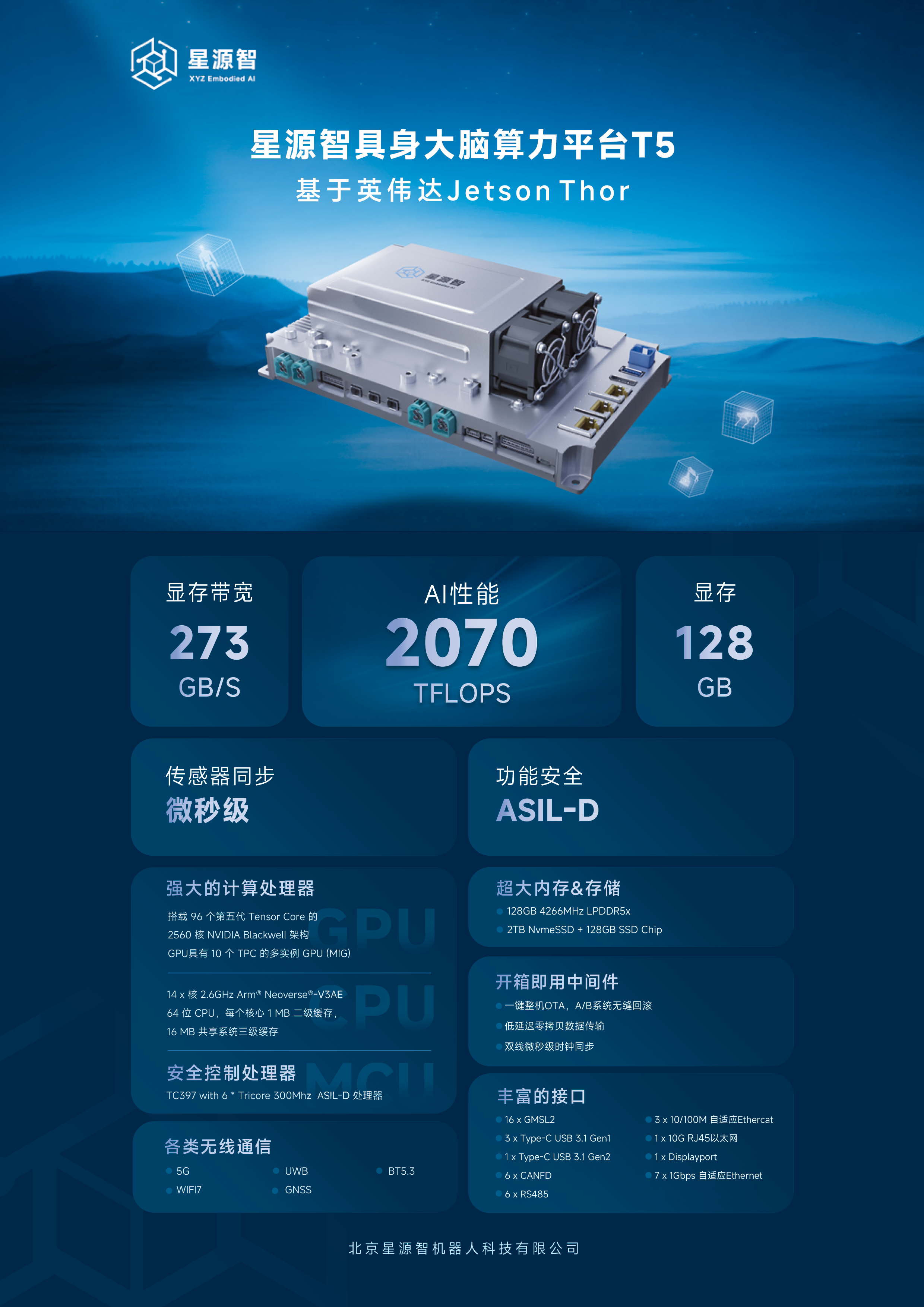 具身大脑算力平台 T5产品图